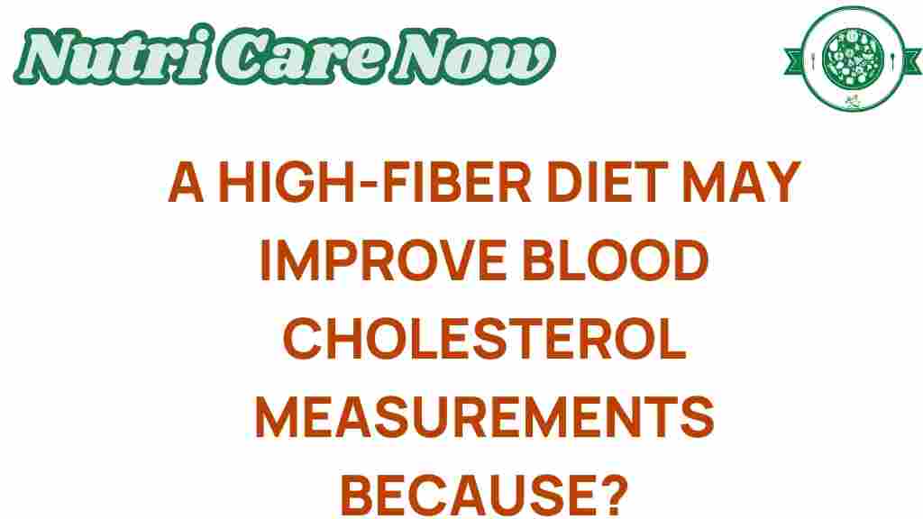 high-fiber-diet-cholesterol