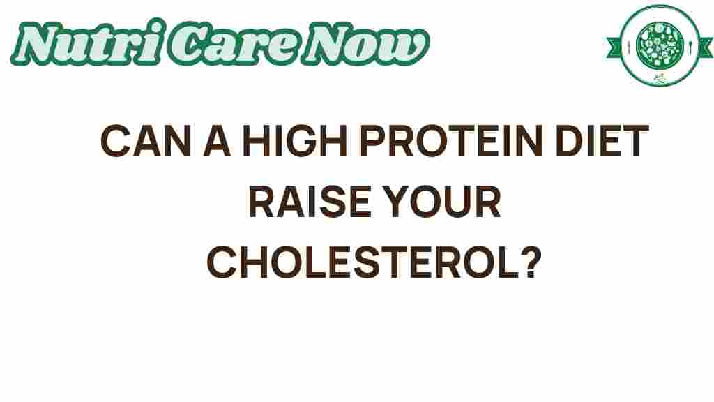 high-protein-diet-cholesterol