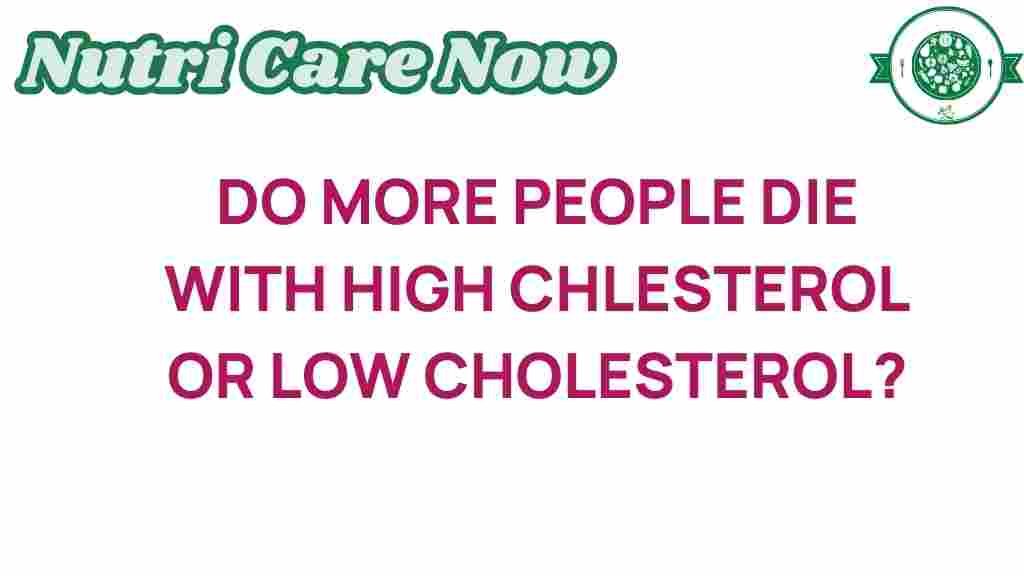 cholesterol-conundrum-high-low-risk
