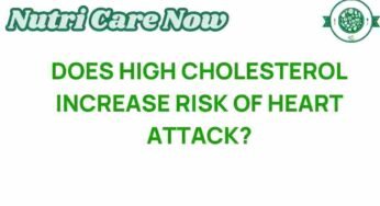 High Cholesterol: The Hidden Risk Factor for Heart Attacks?