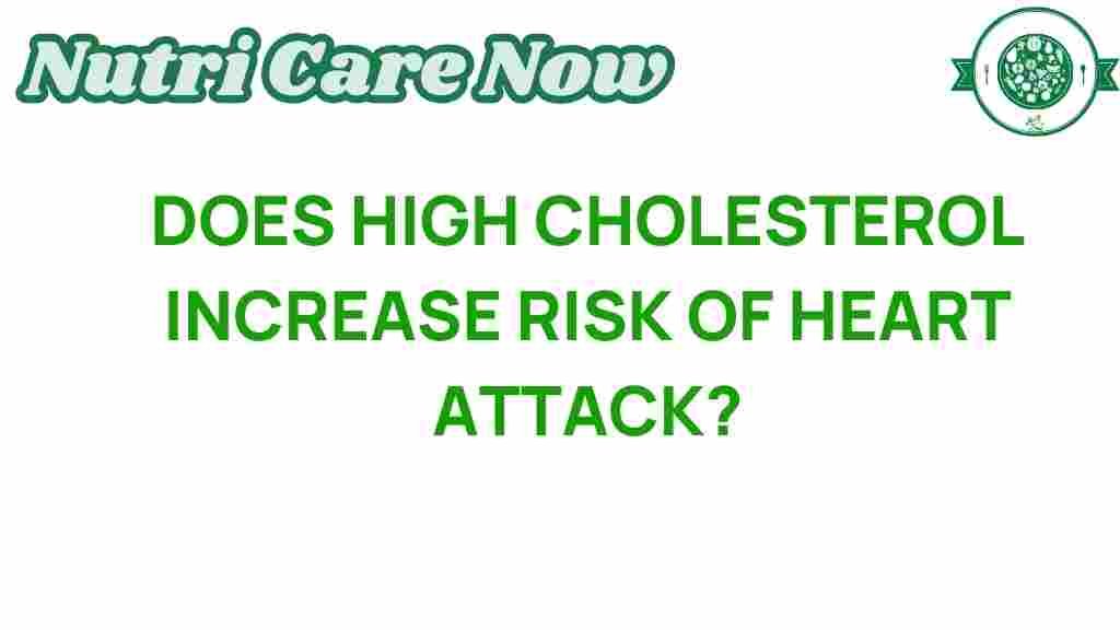 high-cholesterol-heart-attack-risk