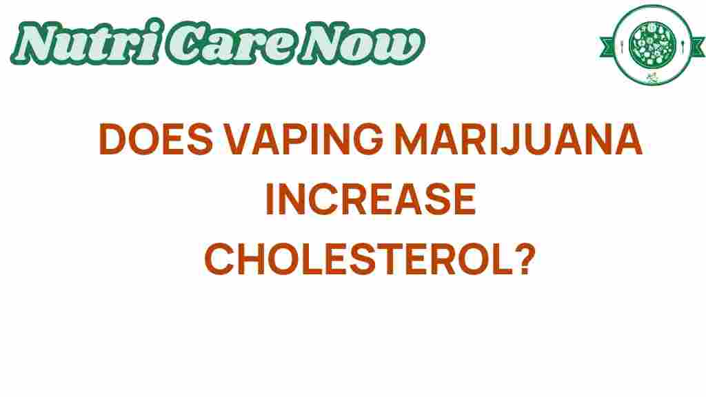 vaping-marijuana-cholesterol