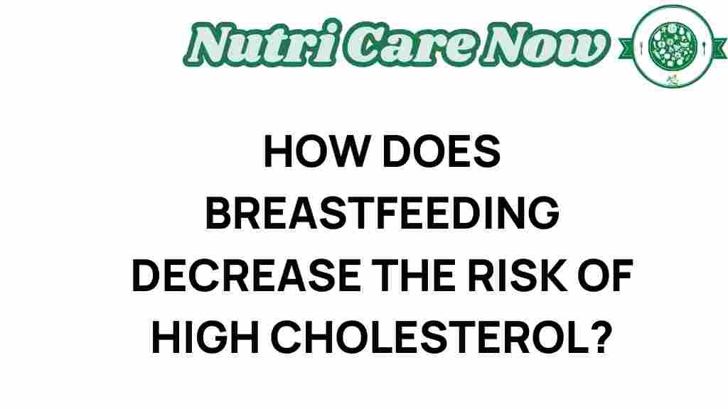 breastfeeding-cholesterol-risks