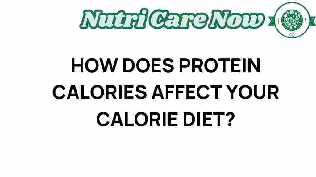 protein-calories-impact-diet