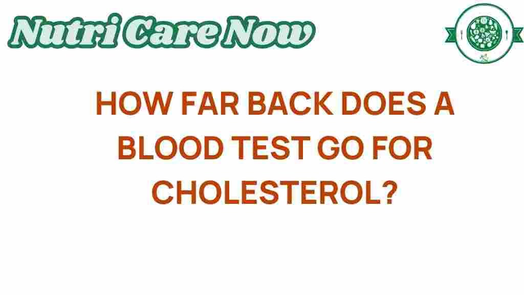 cholesterol-blood-test-history