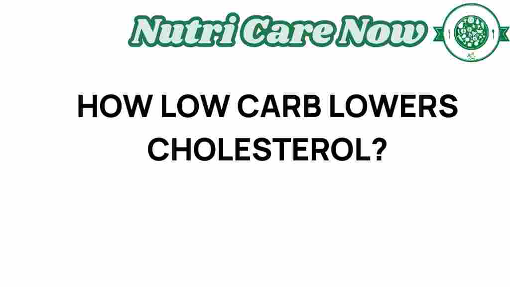 low-carb-cholesterol-impact
