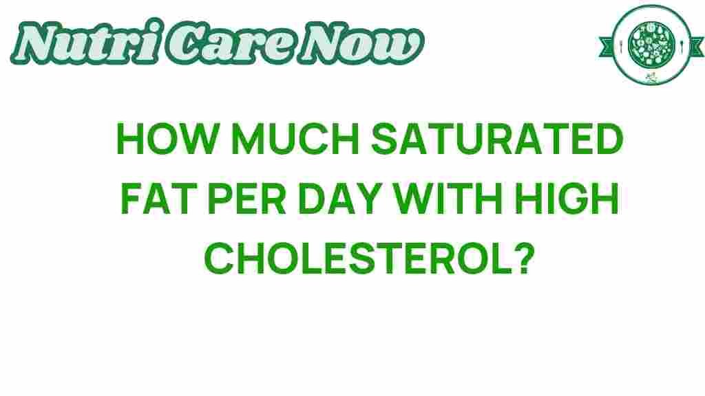 saturated-fat-high-cholesterol