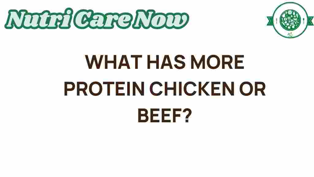 chicken-vs-beef-protein-content