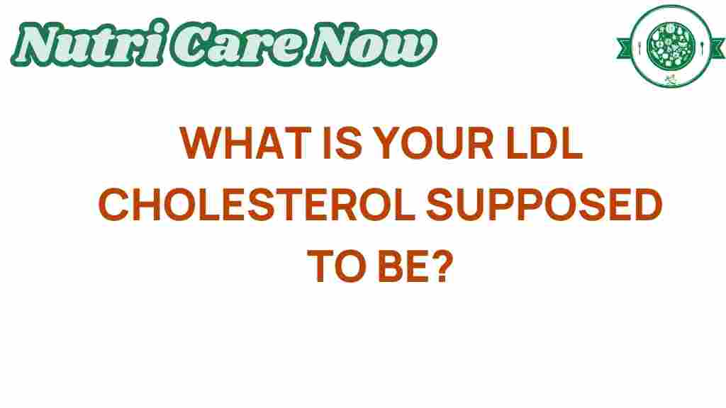what-is-your-ldl-cholesterol