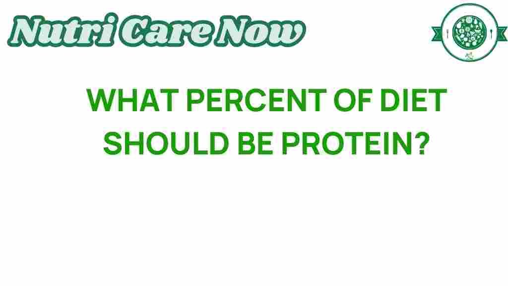 protein-intake-diet-percent