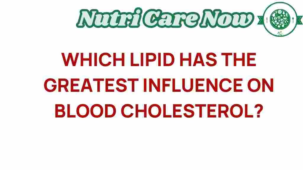 lipid-influence-blood-cholesterol