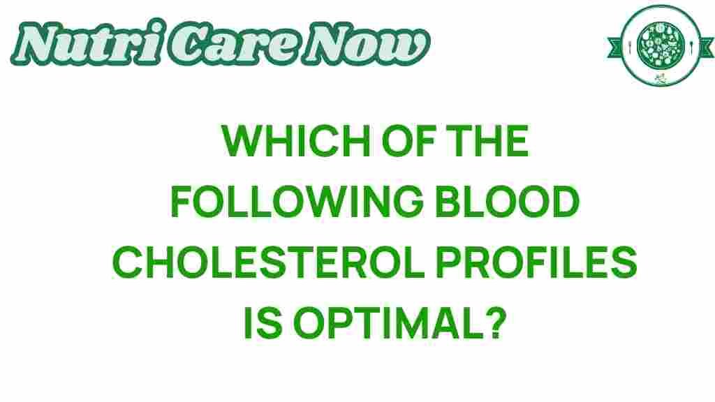 cholesterol-profile-optimal